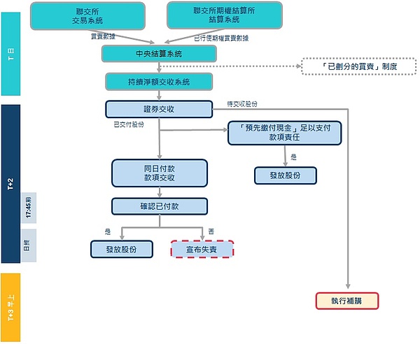 韩国资金疯狂涌入 这个山寨币为何突然暴涨40%？