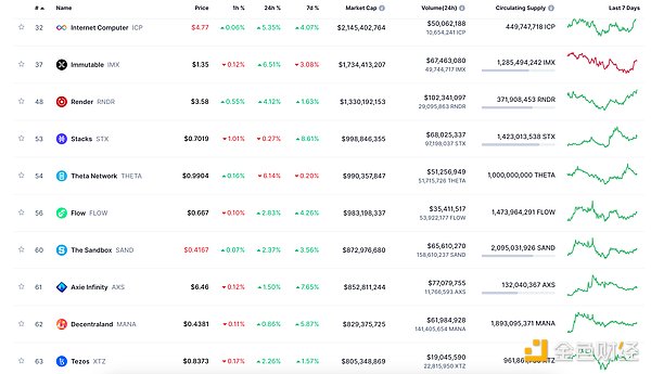 XRP站在十字路口：0.634美元是生死线还是起跳板？