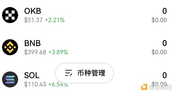 别折腾了！专家告诉你：炒币择时真的没那么重要