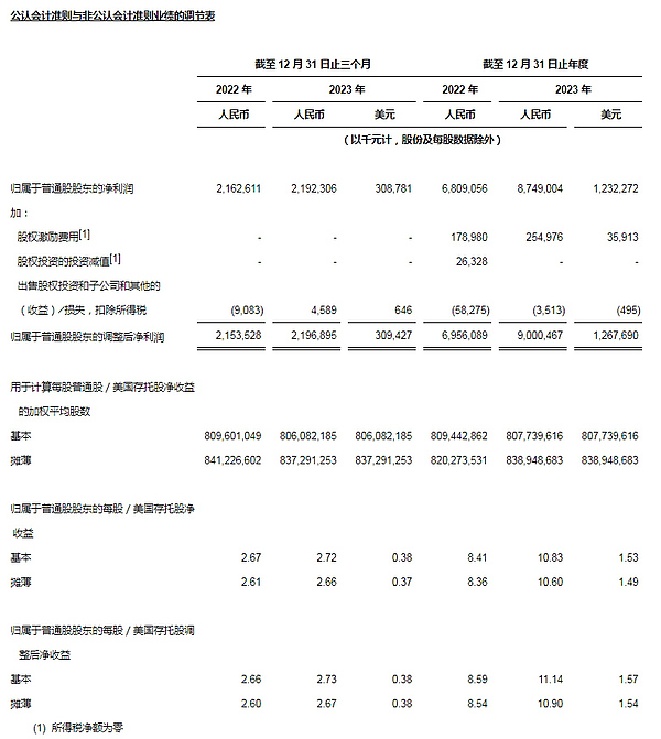 渣打银行大胆预测：以太坊三年内或飙升至8000美元，但现实吗？