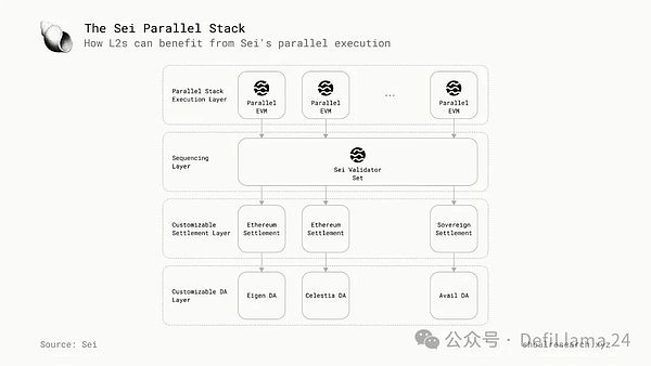Robinhood Bot：一个让加密交易变得轻松有趣的小帮手