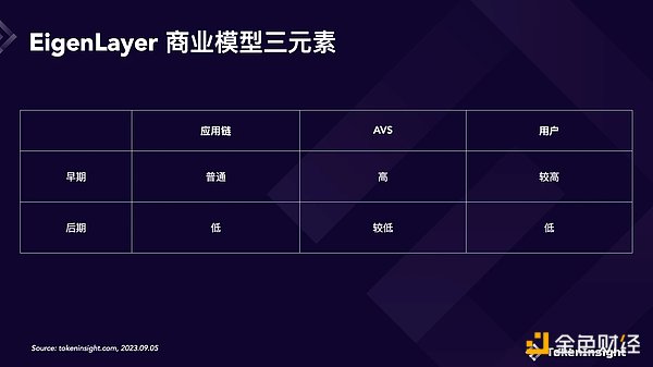 牛市狂欢！看我如何精准抓住BTC和ETH暴涨行情