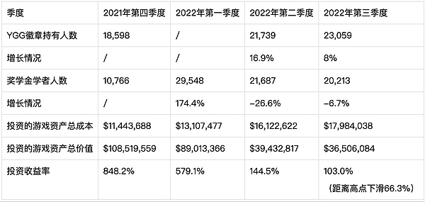 X Exchange闪耀迪拜Blockchain Life 2023：一场不容错过的加密盛宴