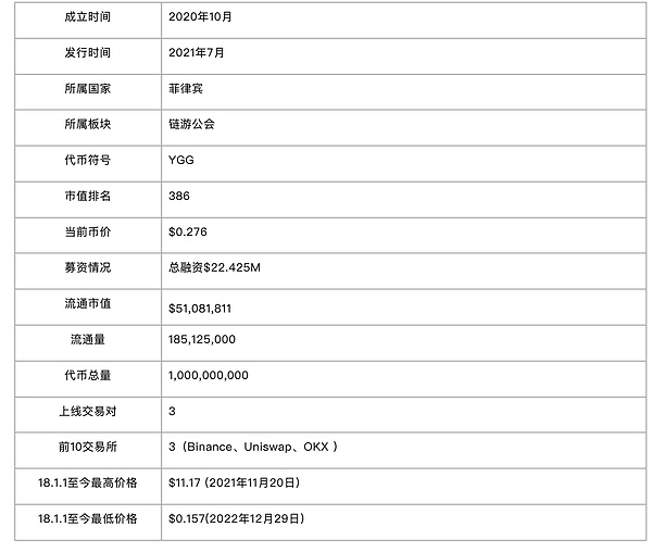 以太坊多单完美收官，40点盈利尽在掌握