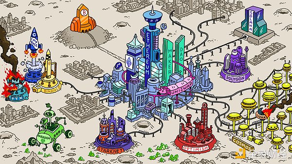 比特币市场观察：当牛市踩下刹车时，我们该何去何从？