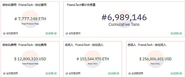比特币ETF真的要来了？这个隐秘投资机会正在被聪明钱盯上