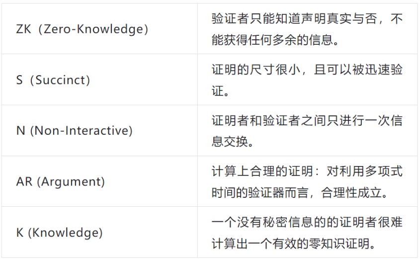 Solana生态Meme币狂欢：普通人如何抓住这波暴富机会？