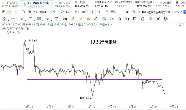 OpenAI终于要造芯片了？这事早该预料到