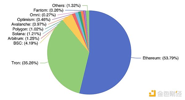 数字货币市场狂欢：比特币以太坊强势突破，45万美元收益的背后逻辑