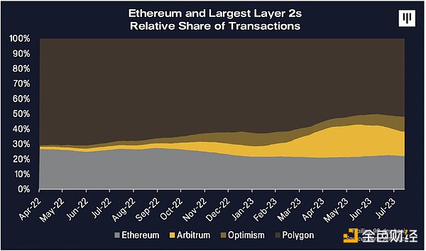 加密货币市场风云录：BTC冲锋受阻，LTC异军突起，谁将成为下个爆点？