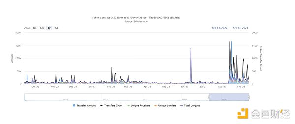 昨晚ETH空单暴赚37个点，这波操作太爽了！