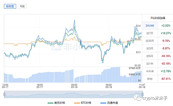 8000美元大奖等你来拿！MGBX合约交易狂欢震撼来袭