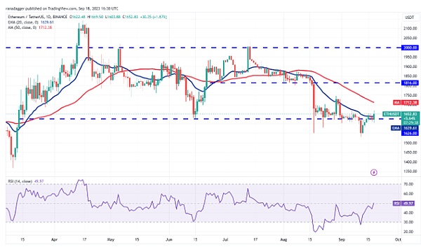 比特币疯狂飙升！我跟会员一起狂赚300万