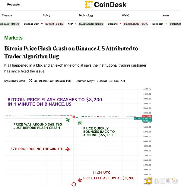 Footprint Analytics亮相Token 2049：用数据说话，赋能区块链未来