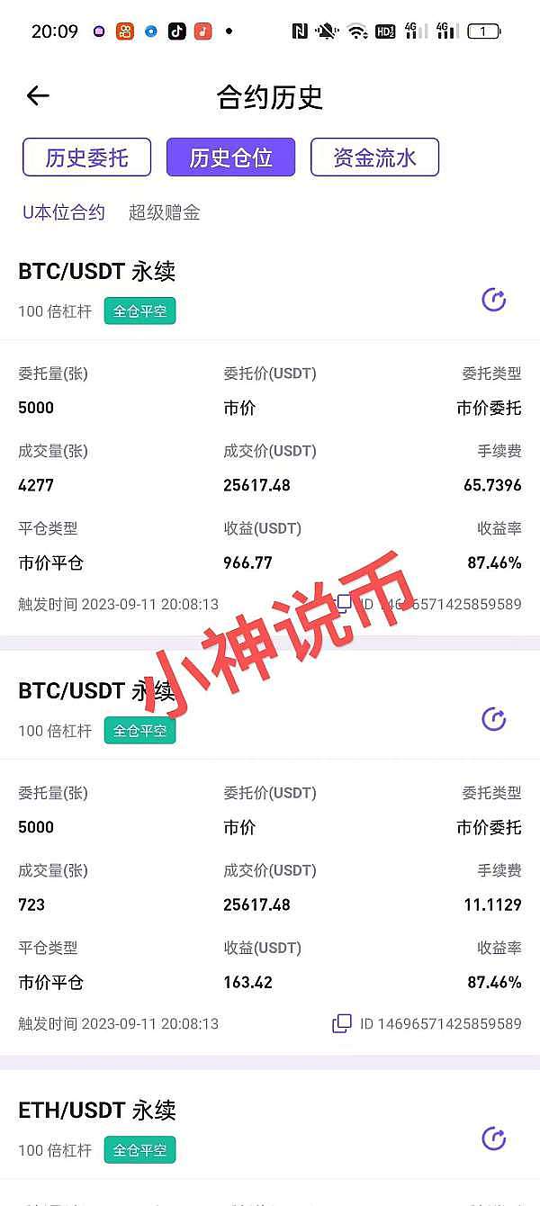 加密货币市场反弹：38000美元关卡再突破，后市怎么看？