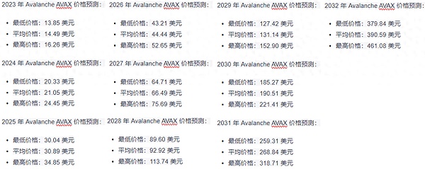 莱特币的十字路口：熊市阴影下的光明契机