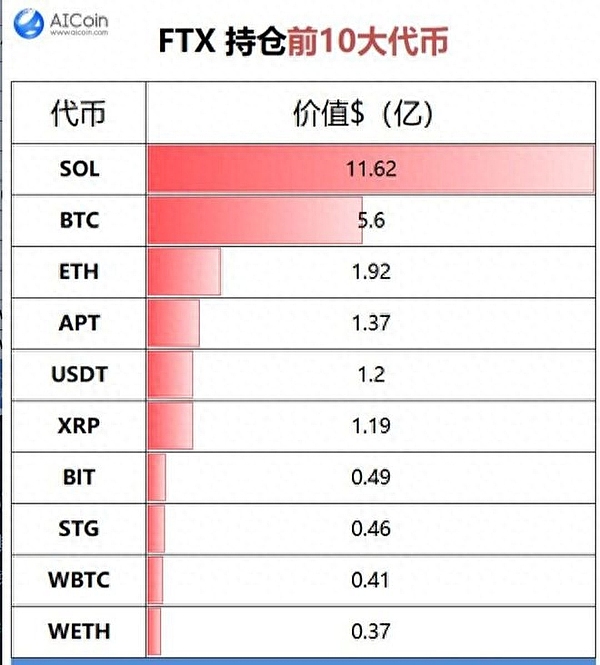区块链热潮席卷象牙塔：TRON Builder Tour即将亮相普林斯顿