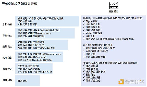 PEPE币10月行情预测：真能暴涨20%吗？
