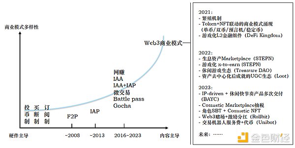 SBF世纪审判倒计时：一场关乎加密行业命运的法庭对决