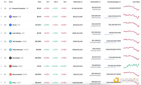 金辉的实盘捷报：300点BTC盈利背后的交易智慧